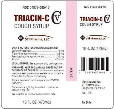 Bottle (Bottle Label)